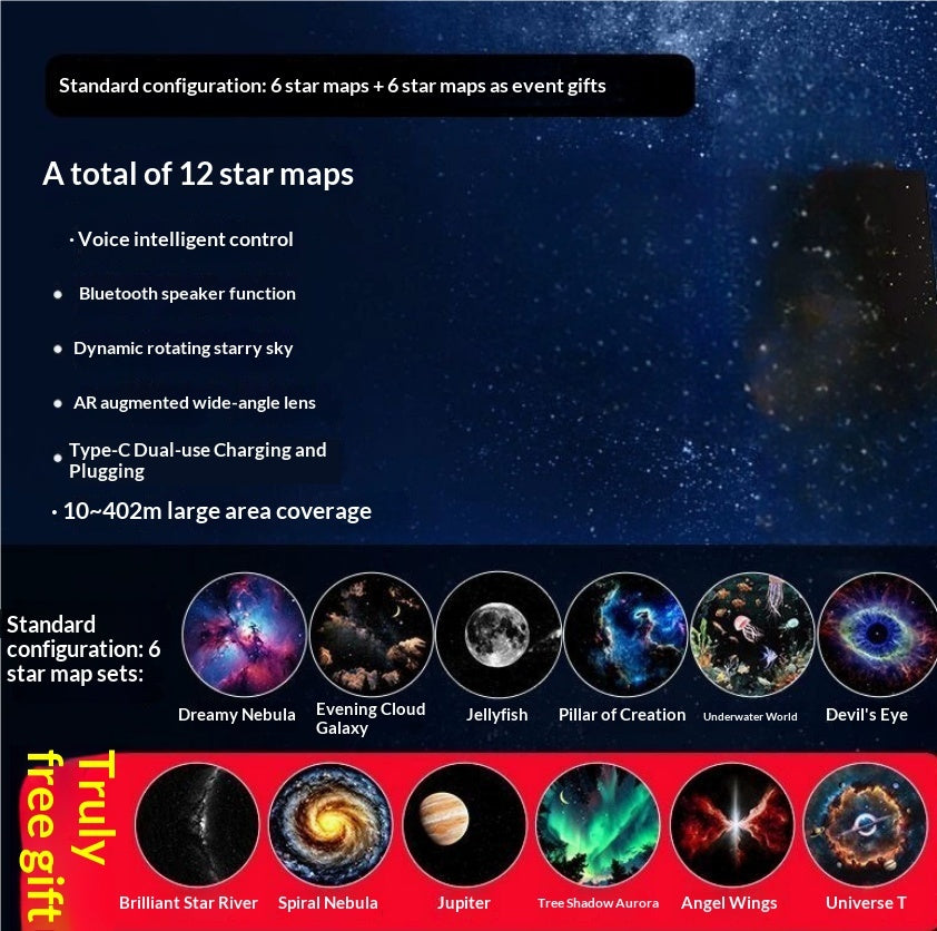USB Powered Starry Sky Projection Night Light for Bedroom & Nursery